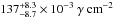 Mathematical equation: \hbox{$137_{-8.7}^{+8.3} \times 10^{-3} \ \gamma \ \mathrm{cm}^{-2}$}