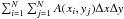 Mathematical equation: \hbox{$\sum_{i=1}^{N} \sum_{j=1}^{N} A(x_{i},y_{j}) \Delta x \Delta y$}