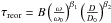 Mathematical equation: \hbox{$\tau_{\rm reor} = B \left({\omega\over\omega_0}\right)^{\beta_1} \left({D \over D_0}\right)^{\beta_2}$}