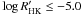 Mathematical equation: \hbox{$\log R^{\prime}_{\rm{HK}} \leq -5.0$}