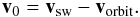 Mathematical equation: \begin{eqnarray} {\vec{v}_0}={\vec{v}_{\rm sw}}-{\vec{v}_{\rm orbit}} . \label{e_v_0_exo} \end{eqnarray}