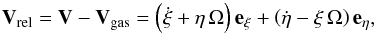 Mathematical equation: \begin{equation} \vec{V}_{\rm rel}= \vec{V}-\vec{V}_{\rm gas}=\left(\dot {\xi }+ \eta \,\Omega \right)\vec{e_{\xi }} + \left(\dot {\eta } - \xi \,\Omega \right)\vec{e_{\eta }}, \end{equation}