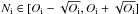 Mathematical equation: \hbox{$ N_{\rm i} \in [O_{\rm i} - \sqrt{O_{\rm i}}, O_{\rm i} + \sqrt{O_{\rm i}}]$}