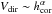 Mathematical equation: \hbox{$V_{\rm dir} \sim h_{\rm cor}^{\alpha}$}