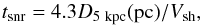 Mathematical equation: \begin{equation} t_{\rm snr} = 4.3 D_{\rm 5~kpc} ({\rm pc)}/ V_{\rm sh} , \end{equation}