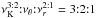 Mathematical equation: \hbox{$\nu_{\mathrm{K}}^{3{:}2}{:}\nu_{\theta}{:}\nu_{r}^{2{:}1} = 3{:}2{:}1$}
