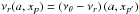 Mathematical equation: \hbox{$\nu_{r}(a,x_p)=\left(\nu_{\theta}-\nu_{r}\right)(a,x_{p'})$}