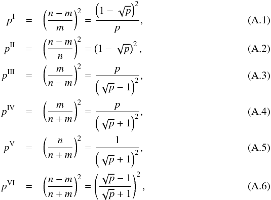 Mathematical equation: \appendix \setcounter{section}{1} \begin{eqnarray} p^{\mathrm{I}}&=&\left(\frac{n-m}{m}\right)^2=\frac{\left(1-\sqrt{p}\right)^2}{p},\\ p^{\mathrm{II}}&=&\left(\frac{n-m}{n}\right)^2=\left(1-\sqrt{p}\right)^2,\\ p^{\mathrm{III}}&=&\left(\frac{m}{n-m}\right)^2=\frac{p}{\left(\sqrt{p}-1\right)^2},\\ p^{\mathrm{IV}}&=&\left(\frac{m}{n+m}\right)^2=\frac{p}{\left(\sqrt{p}+1\right)^2},\\ p^{\mathrm{V}}&=&\left(\frac{n}{n+m}\right)^2=\frac{1}{\left(\sqrt{p}+1\right)^2},\\ p^{\mathrm{VI}}&=&\left(\frac{n-m}{n+m}\right)^2=\left(\frac{\sqrt{p}-1}{\sqrt{p}+1}\right)^2, \end{eqnarray}