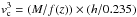 Mathematical equation: \hbox{${v^3_{\rm c}} =(M / f(z) ) \times (h/0.235)$}