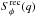Mathematical equation: \hbox{$S_\phi^{\rm rec}(q)$}