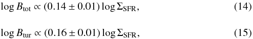 Mathematical equation: \begin{eqnarray} &&{\rm log}\,{B}_{\rm tot} \propto ( 0.14\pm 0.01)\,{\rm log} \, \Sigma_{\rm SFR}, \\[4mm] &&{\rm log}\,{B}_{\rm tur} \propto ( 0.16\pm 0.01)\,{\rm log} \,\Sigma_{\rm SFR}, \end{eqnarray}