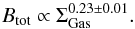 Mathematical equation: \begin{eqnarray*} {B}_{\rm tot} \propto \Sigma_{\rm Gas}^{0.23\pm 0.01}. \end{eqnarray*}
