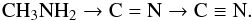 Mathematical equation: \begin{eqnarray} {\rm CH_3NH_2 \rightarrow C=N \rightarrow C \equiv N}. \end{eqnarray}