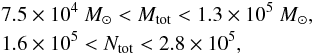 Mathematical equation: \begin{eqnarray} \label{eq:Ntot_dense} &&7.5 \times 10^4~M_\odot < M_{\rm tot} < 1.3 \times 10^5~M_\odot, \nonumber\\ &&1.6 \times 10^5 < N_{\rm tot} < 2.8 \times 10^5, \end{eqnarray}