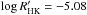 Mathematical equation: \hbox{$\log{R'_{\rm HK}}=-5.08$}
