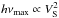 Mathematical equation: \hbox{$h\nu_{\rm max}\propto V_{\rm S}^2$}