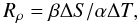 Mathematical equation: \begin{equation} R_\rho=\beta\Delta S/\alpha\Delta T, \label{rrho} \end{equation}