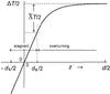 Thumbnail: Fig. 1 Refer to the following caption and surrounding text.