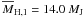 Mathematical equation: \hbox{$\overline{M}_{\rm H,1}=14.0~M_{\rm J}$}