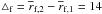 Mathematical equation: \hbox{$\triangle_{\rm f}=\overline{r}_{\rm f,2}-\overline{r}_{\rm f,1}=14$}