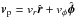Mathematical equation: \hbox{$\bl{v}_{\rm p}=v_r \hat{\bl r}+ v_\phi \hat{\bl \phi}$}
