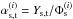 Mathematical equation: \hbox{$\alpha^{(i)}_{\rm s,t} = Y_{\rm s,t}/\Phi_{\rm s}^{(i)}$}