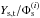 Mathematical equation: \hbox{$Y_{\rm s,t}/\Phi_{\rm s}^{(i)}$}