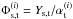 Mathematical equation: \hbox{$\Phi_{\rm s,t}^{(i)} = {Y_{\rm s,t}}/{\alpha_{\rm t}^{(i)}}$}
