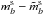 Mathematical equation: \hbox{$m^{\rm s}_b - \tilde m^{\rm s}_b$}