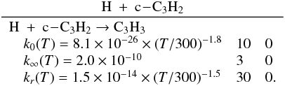Mathematical equation: \appendix \setcounter{section}{3} \begin{eqnarray*} \frac{\rm H~+~c\!-\!C_3H_2}{\begin{array}{lll} \rm H~+~c\!-\!C_3H_2 \rightarrow C_3H_3 && \\ \quad k_0(T) = 8.1 \times 10^{-26} \times (T/300)^{-1.8} & 10 & 0 \\ \quad k_{\infty}(T) = 2.0 \times 10^{-10} & 3 & 0 \\ \quad k_r(T) = 1.5 \times 10^{-14} \times (T/300)^{-1.5} & 30 & 0. \end{array}} \end{eqnarray*}