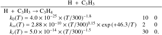 Mathematical equation: \appendix \setcounter{section}{3} \begin{eqnarray*} \frac{\rm H~+~C_3H_3}{\begin{array}{lll} \rm H~+~C_3H_3 \rightarrow C_3H_4 && \\ \quad k_0(T) = 4.0 \times 10^{-25} \times (T/300)^{-1.8} & 10 & 0 \\ \quad k_{\infty}(T) = 2.88 \times 10^{-10} \times (T/300)^{0.15} \times \exp{(+46.3/T)} & 2 & 0 \\ \quad k_r(T) = 5.0 \times 10^{-14} \times (T/300)^{-1.5} & 30 & 0. \end{array}} \end{eqnarray*}