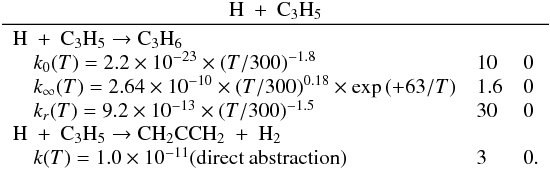 Mathematical equation: \appendix \setcounter{section}{3} \begin{eqnarray*} \frac{\rm H~+~C_3H_5}{\begin{array}{lll} \rm H~+~C_3H_5 \rightarrow C_3H_6 &&\\ \quad k_0(T) = 2.2 \times 10^{-23} \times (T/300)^{-1.8} & 10 & 0 \\ \quad k_{\infty}(T) = 2.64 \times 10^{-10} \times (T/300)^{0.18} \times \exp{(+63/T)} & 1.6 & 0 \\ \quad k_r(T) = 9.2 \times 10^{-13} \times (T/300)^{-1.5} & 30 & 0 \\ \rm H~+~C_3H_5 \rightarrow CH_2CCH_2~+~H_2 &&\\ \quad k(T) = 1.0 \times 10^{-11} {\rm (direct\ abstraction)} & 3 & 0. \end{array}} \end{eqnarray*}