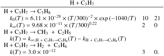 Mathematical equation: \appendix \setcounter{section}{3} \begin{eqnarray*} \frac{\rm H + C_3H_7}{\begin{array}{lll} \rm H + C_3H_7 \rightarrow C_3H_8 && \\ \quad k_0(T) = 6.11 \times 10^{-28} \times (T/300)^{-2} \times \exp{(-1040/T)} & 10 & 21 \\ \quad k_{\infty}(T) = 9.68 \times 10^{-11} \times (T/300)^{0.22} & 2 & 0 \\ \rm H + C_3H_7 \rightarrow CH_3~+~ C_2H_5 && \\ \quad k(T) = k_{\infty, {\rm H}~+~ {\rm C}_3{\rm H}_7 \rightarrow {\rm C}_3{\rm H}_8} (T) - k_{{\rm H}~+~ {\rm C}_3{\rm H}_7 \rightarrow {\rm C}_3{\rm H}_8}(T) & & \\ \rm H + C_3H_7 \rightarrow H_2~+~ C_3H_6 && \\ \quad k(T) = 3.0 \times 10^{-12} & 3 & 0. \end{array}} \end{eqnarray*}