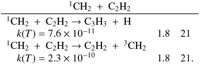 Mathematical equation: \appendix \setcounter{section}{3} \begin{eqnarray*} \frac{\rm ^1CH_2~+~C_2H_2}{\begin{array}{lll} \rm ^1CH_2~+~C_2H_2 \rightarrow C_3H_3~+~H &&\\ \quad k(T) = 7.6 \times 10^{-11} & 1.8 & 21 \\ \rm ^1CH_2~+~C_2H_2 \rightarrow C_2H_2~+~^3CH_2 &&\\ \quad k(T) = 2.3 \times 10^{-10} & 1.8 & 21. \end{array}} \end{eqnarray*}