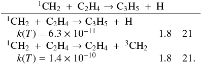 Mathematical equation: \appendix \setcounter{section}{3} \begin{eqnarray*} \frac{\rm ^1CH_2~+~C_2H_4 \rightarrow C_3H_5~+~H}{\begin{array}{lll} \rm ^1CH_2~+~C_2H_4 \rightarrow C_3H_5~+~H && \\ \quad k(T) = 6.3 \times 10^{-11} & 1.8 & 21 \\ \rm ^1CH_2~+~C_2H_4 \rightarrow C_2H_4~+~^3CH_2 &&\\ \quad k(T) = 1.4 \times 10^{-10} & 1.8 & 21. \end{array}} \end{eqnarray*}