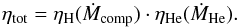 Mathematical equation: \begin{equation} \eta_\mathrm{tot} = \eta_\mathrm{H}(\dot{M}_\mathrm{comp}) \cdot \eta_\mathrm{He}(\dot{M}_\mathrm{He}). \label{eq_ch2:eta_tot} \end{equation}