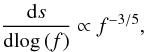 Mathematical equation: \begin{displaymath} \frac{\mathrm{d}s}{\mathrm{dlog}\,(f)}\propto f^{-3/5}, \end{displaymath}