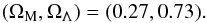 Mathematical equation: \begin{equation} (\om,\ol)=(0.27,0.73) . \label{fiducialmv} \end{equation}
