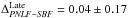 Mathematical equation: \hbox{$\Delta_{\it PNLF-SBF}^{\rm Late}=0.04\pm0.17$}