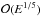 Mathematical equation: \hbox{${\cal O}(E^{1/5})$}