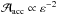 Mathematical equation: \hbox{$\mathcal{A}_{\rm acc} \propto \varepsilon^{-2}$}