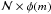 Mathematical equation: \hbox{${\cal N} \times \phi(m)$}