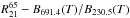 Mathematical equation: \hbox{$R^{65}_{21} - B_{ 691.4}(T)/ B_{230.5}(T)$}