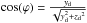 Mathematical equation: \hbox{$\cos(\varphi)=\frac{y_{\mathrm{d}}}{\sqrt{y_{\mathrm{d}}^2+{z_\mathrm{d}}^2}} $}
