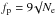 Mathematical equation: \hbox{$f_{\rm p}=9\surd N_{\rm e}$}