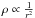 Mathematical equation: \hbox{$\rho\propto \frac{1}{r^2}$}