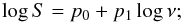 Mathematical equation: \begin{equation} \log S = p_0 + p_1 \log\nu ; \label{eq:sp} \end{equation}
