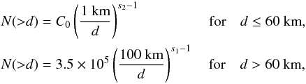 Mathematical equation: \begin{eqnarray} &&N({>}d) = C_0 \left(\frac{1~\text{km}}{d}\right)^{s_2 - 1} \hspace*{1.65cm} \text{for} \quad d \leq 60~\text{km}, \nonumber \\ \label{nr} &&N({>}d) = 3.5 \times 10^{5} \left(\frac{100~\text{km}}{d}\right)^{s_1-1} \quad \text{for} \quad d > 60~\text{km}, \end{eqnarray}