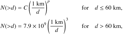 Mathematical equation: \begin{eqnarray} &&N({>}d) = C \left(\frac{1~\text{km}}{d}\right)^{p} \hspace*{1.75cm} \text{for} \quad d \leq 60~\text{km}, \nonumber \\ \label{e33} &&N({>}d) = 7.9 \times 10^{9} \left(\frac{1~\text{km}}{d}\right)^{3} \qquad \text{for} \quad d > 60~\text{km}, \end{eqnarray}