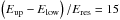 Mathematical equation: \hbox{$\left(E_{\mathrm{up}}-E_{\mathrm{low}}\right) / E_{\mathrm{res}} = 15$}
